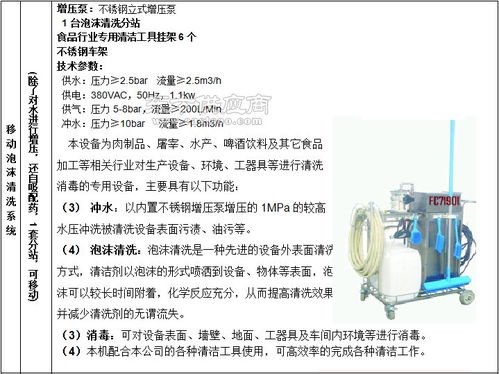 fc7190i食品廠專業清洗機
